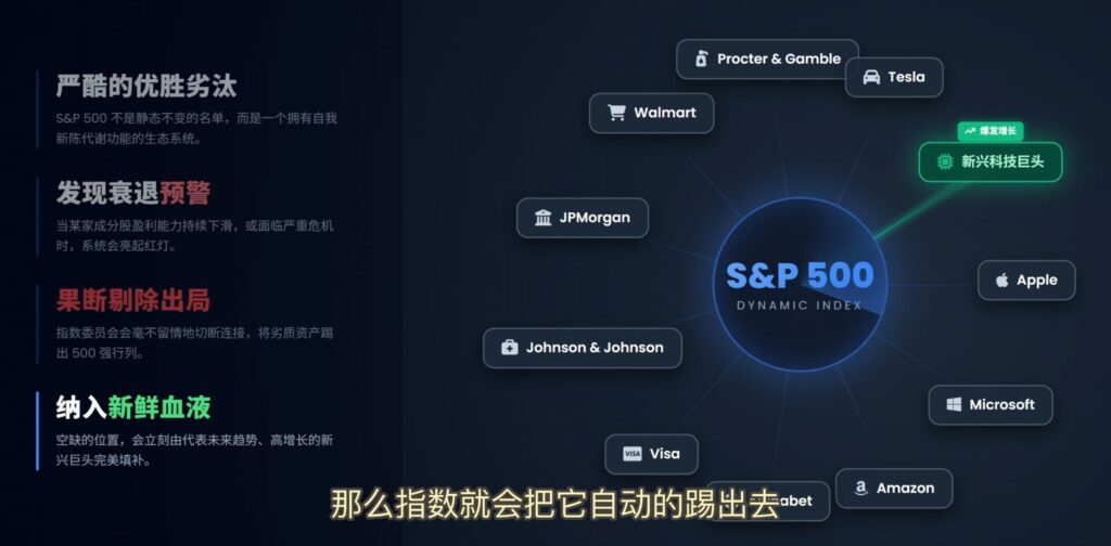 图片[2]-原创、亲身总结 | 普通人的股票投资方法论-Appstoy