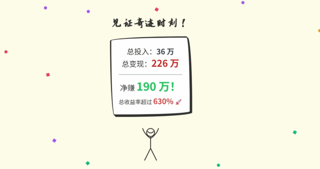 图片[4]-原创、亲身总结 | 普通人的股票投资方法论-Appstoy