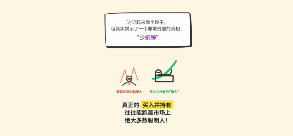 图片[6]-原创、亲身总结 | 普通人的股票投资方法论-Appstoy