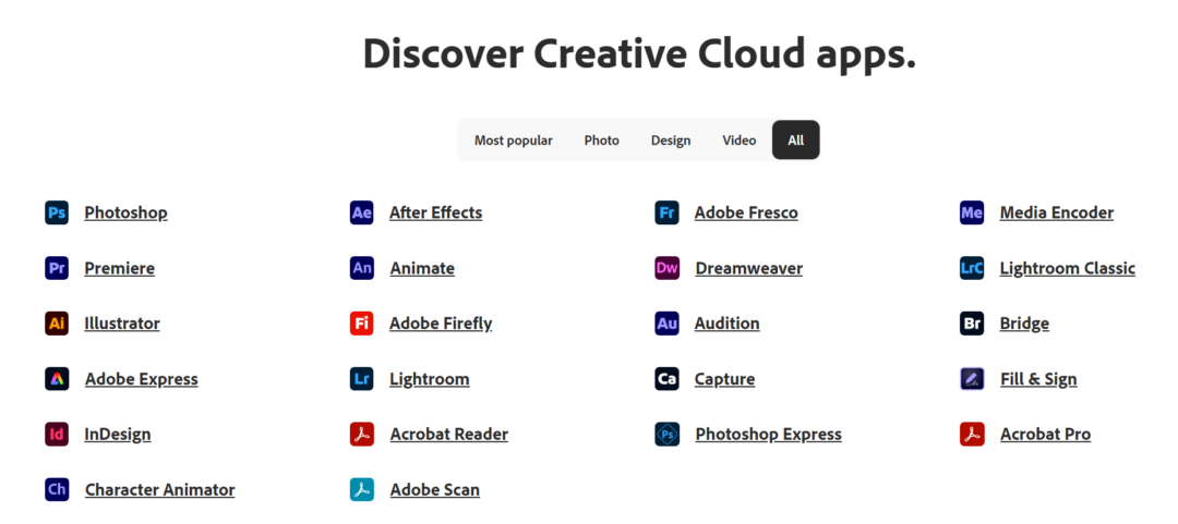 图片[1]-【最新】Adobe全家桶一键激活工具 |PS|PR|AE|AU|Firefly|AI-Appstoy