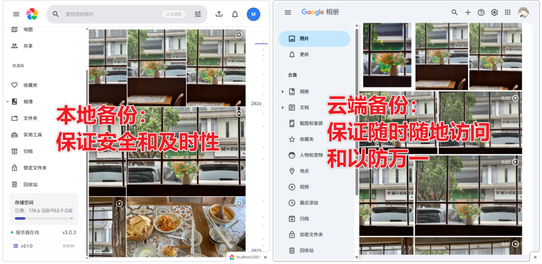 图片[1]-终极方案！打通多端照片同步&谷歌相册双备份，支持Live。本地+云端-Appstoy-发现好软件，让AI更好用