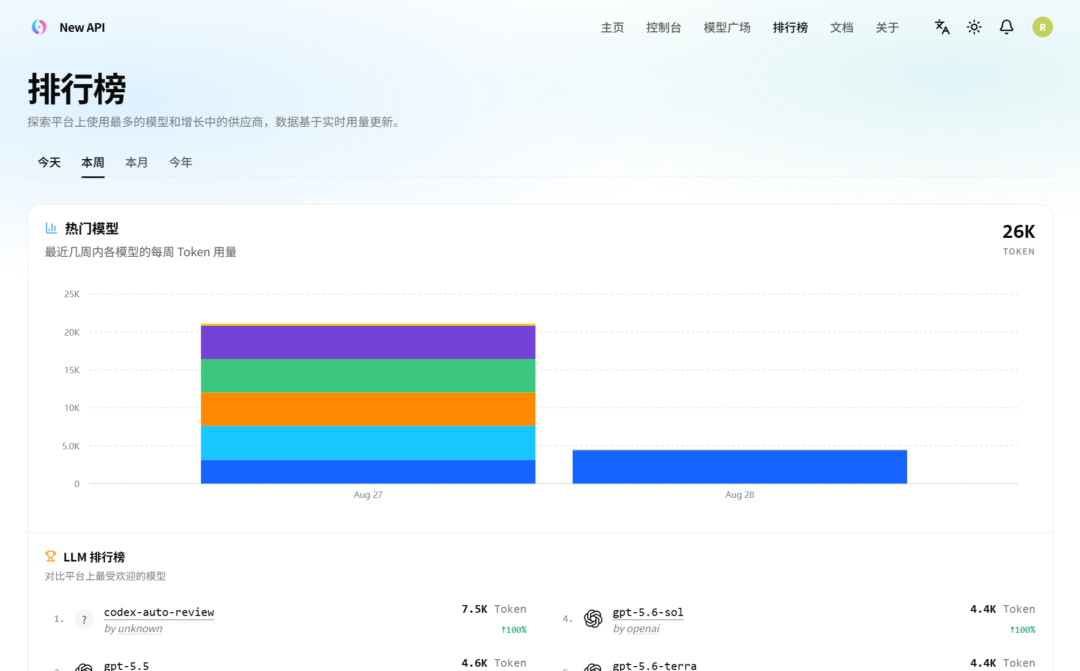图片[8]-【教程】如何搭建AI中转站？自用or赚钱！第一期-Appstoy-发现好软件，让AI更好用