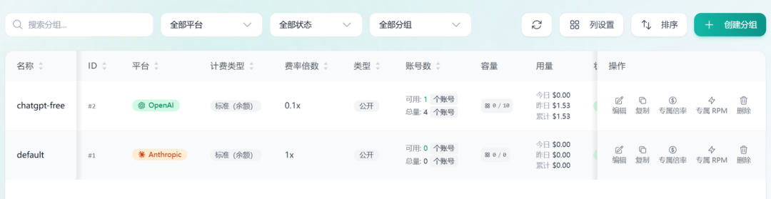 图片[5]-【教程】搭建AI中转站第二期！白嫖or赚钱？ChatGPT 账号搭建-Appstoy-发现好软件，让AI更好用