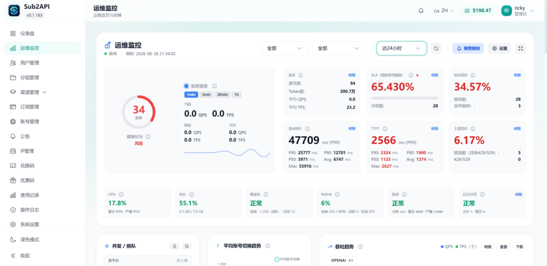 图片[7]-【教程】搭建AI中转站第二期！白嫖or赚钱？ChatGPT 账号搭建-Appstoy-发现好软件，让AI更好用