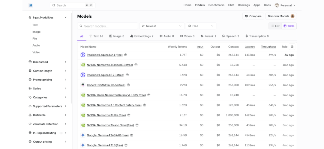 图片[4]-8月实测｜免费白嫖大模型API调用的n个平台 ，注册送2000万token｜DeepSeek V4 Pro｜Qwen 3.8 27B｜Free-Appstoy-发现好软件，让AI更好用
