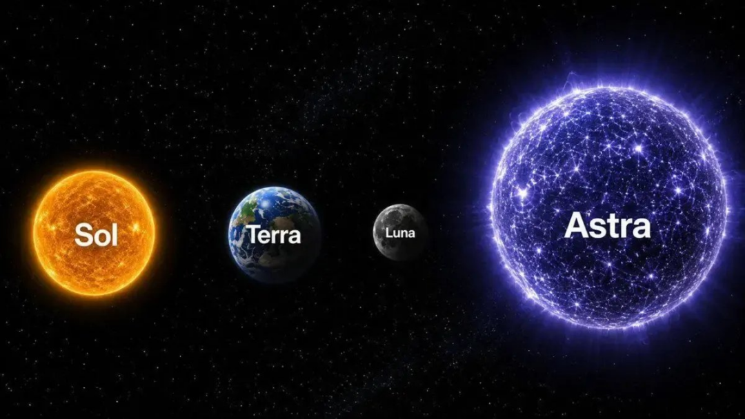图片[4]-GPT-6 Astra 来了！OpenAI 说这是它史上最强模型？如何使用？-Appstoy-发现好软件，让AI更好用