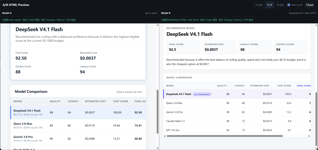 图片[6]-【实测】DeepSeek V4.1 Flash 和 GPT6-astra 谁赢了？同一任务同时跑！OpenAI | ChatGPT | 中转站 | 0.05倍率 | 国模-Appstoy-发现好软件，让AI更好用