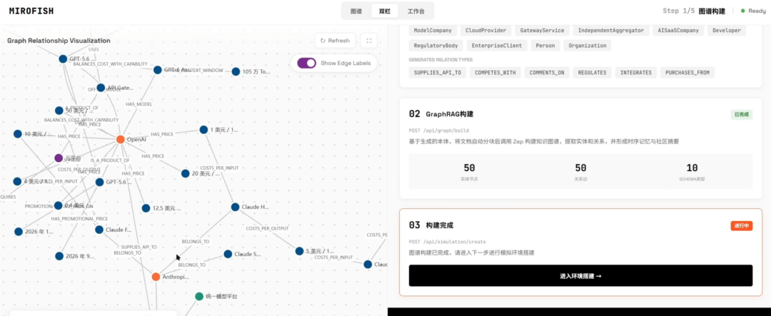 图片[7]-【AI神器】全世界 AI 降价 95%，世界会变成什么样？我用自建平行宇宙推演！预测万物 | AI推演 | 数字沙盘 | 未来 | 多智能体-Appstoy-发现好软件，让AI更好用