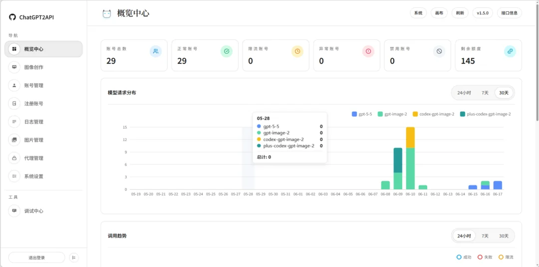 图片[1]-免费“白嫖”ChatGPT无限API调用！网页变APIKEY，chatgpt2api-Appstoy